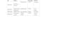 do professional sinhala and english typing and data entry